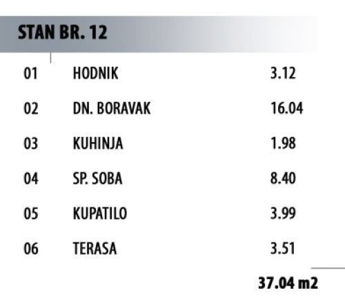 ea_Stan_12___kvadrature_ID_1621
