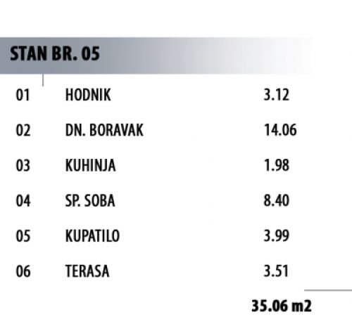 ea_Stan_5___kvadrature_ID_1620